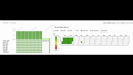 Five backfill runs executing in parallel across USD, GBP, and JPY tasks