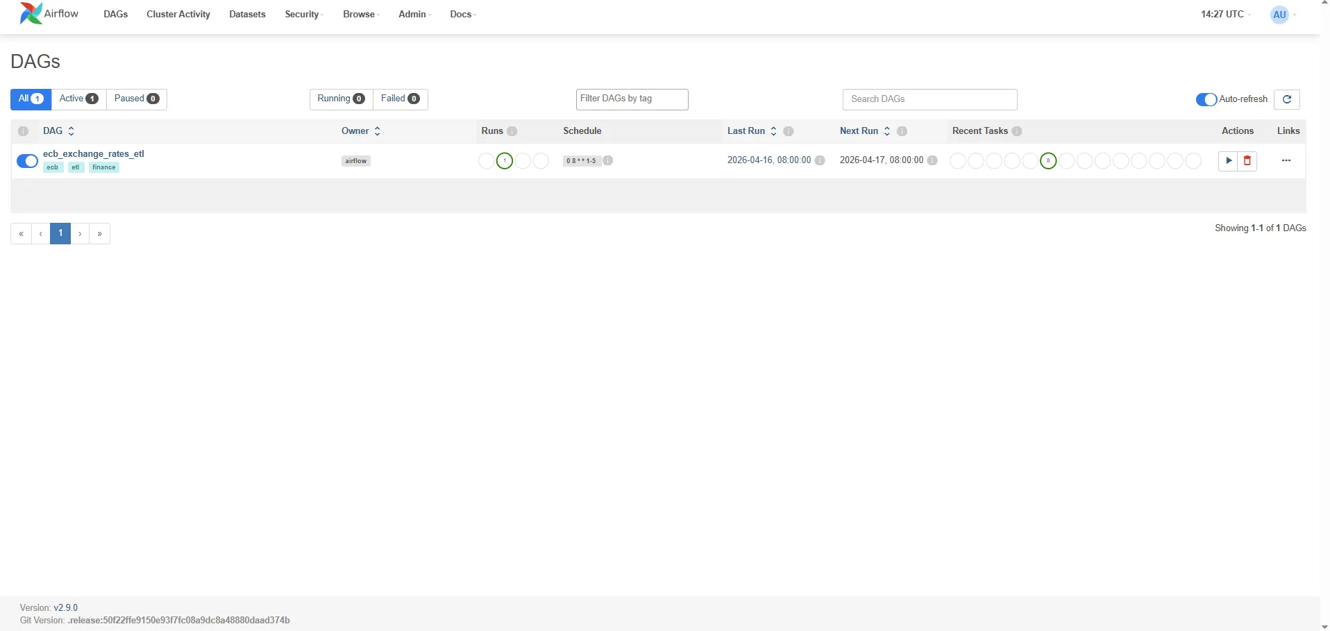 Airflow 2.9 home screen — DAGs list with the ECB exchange rates ETL