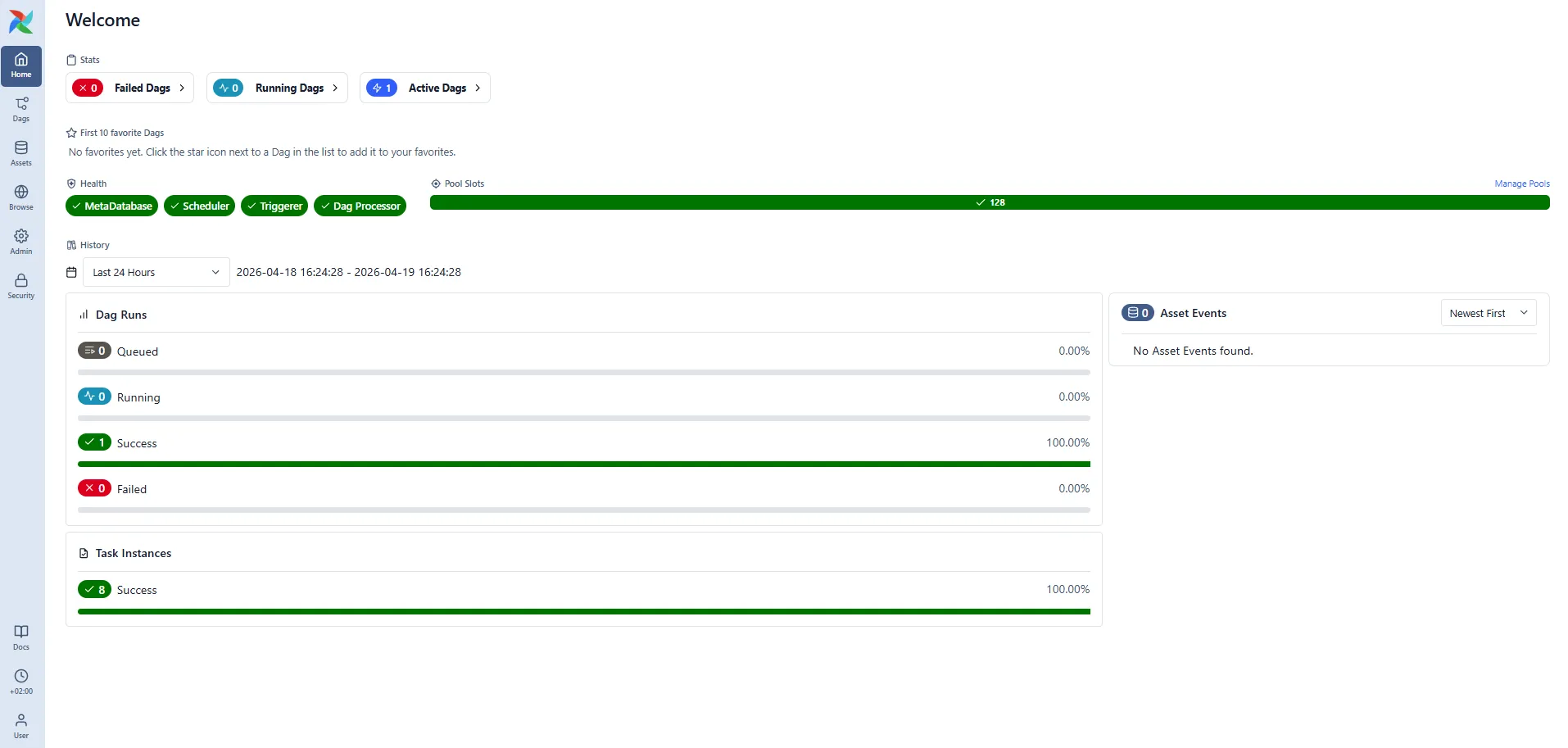 Airflow 3.2 Welcome dashboard