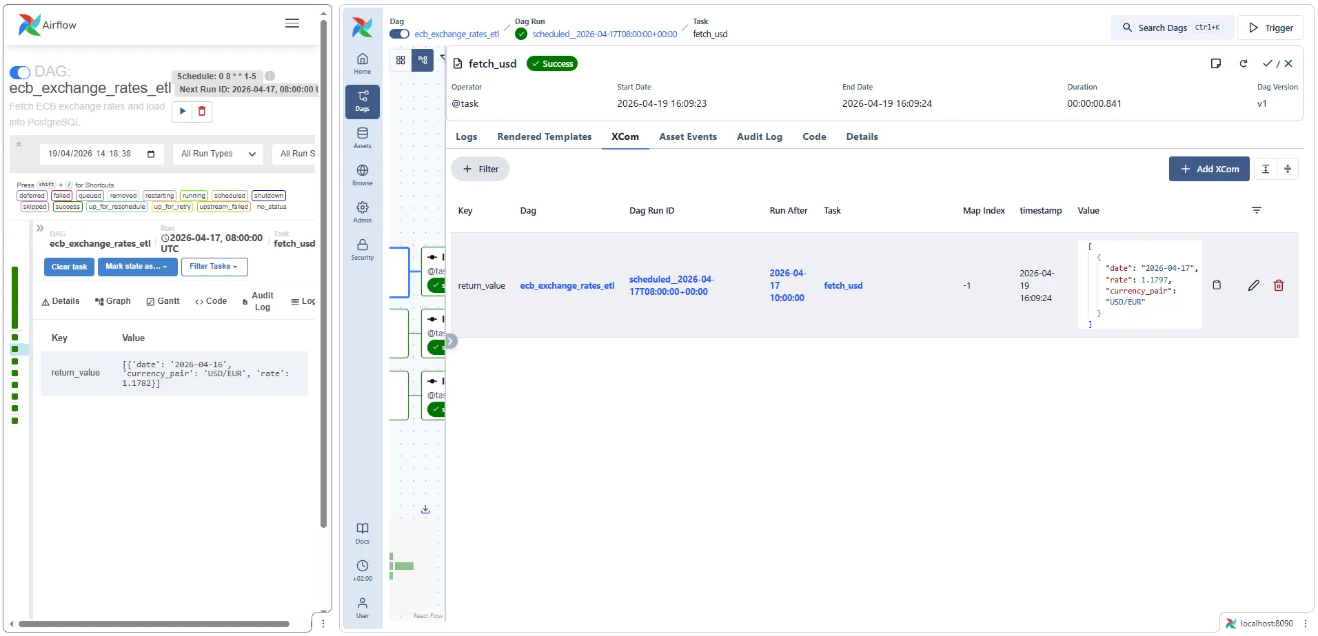XCom values in v2 vs v3